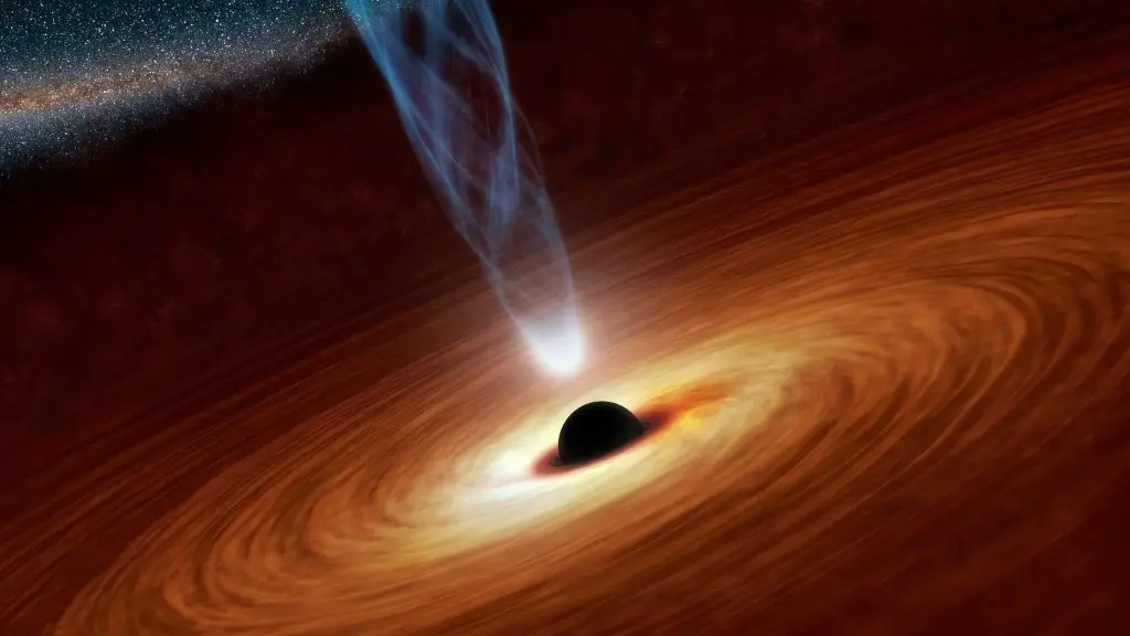 What lies inside a blackhole